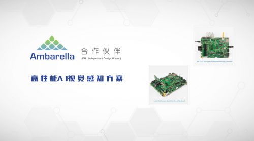 基于安霸Ambarella_面向AI應用高質量的圖像處理方案圖片